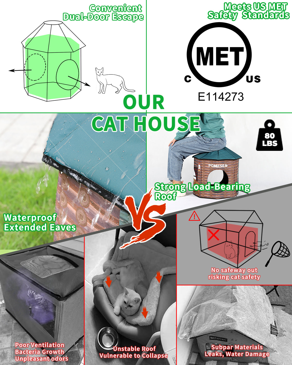 Heated Cat House(Log Cabin Design)