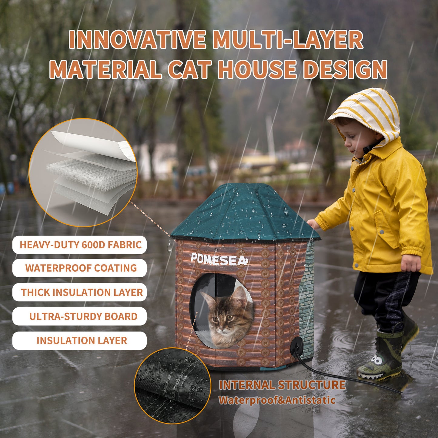 Heated Cat House(Log Cabin Design)